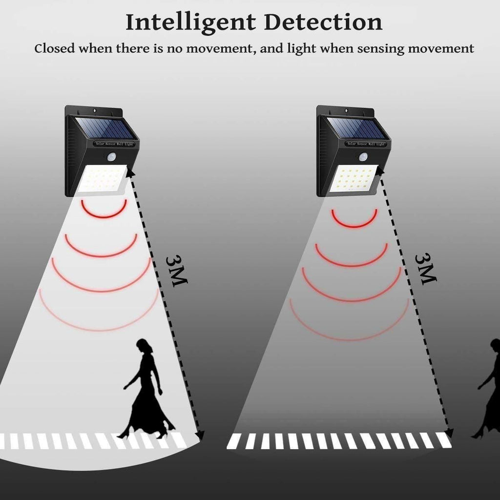 20 LED Outdoor Security Light with Motion Sensor – Solar/USB Powered